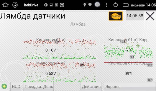 Скачать HobDrive ELM327 OBD2 Авто БортКомп и Диагностика [Полный доступ] версия Зависит от устройства apk на Андроид