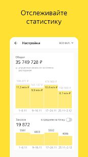 Скачать Яндекс.Еда для ресторанов [Встроенный кеш] версия 4.3.0 apk на Андроид